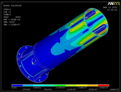Stress contour of loaded retractable column in ANSYS