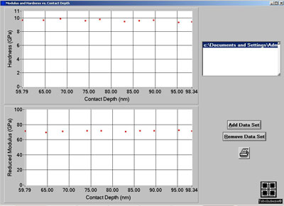 Modulus and Hardness vs. Contact Depth for quartz