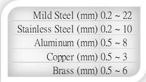3kW Fiber Laser Cut Performance